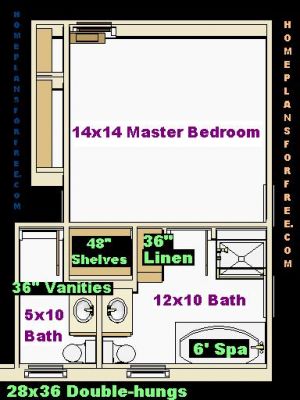 Master Bathroom Plans