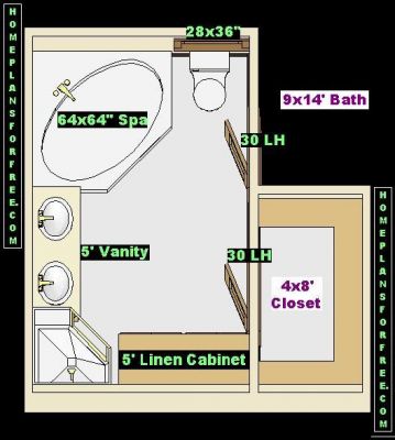 Master Bathroom Layout Plans