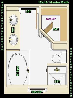 Master Bathroom Layout Ideas