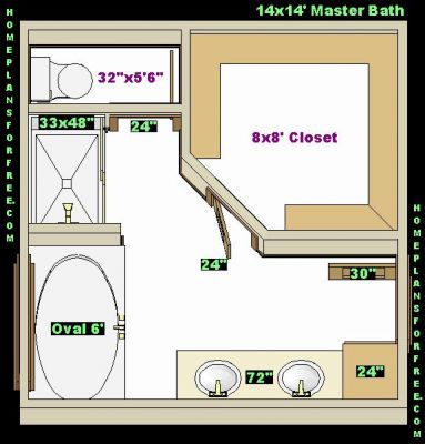  Fashioned Bathroom Designs on Bathroom Design Ideas Beautiful Old Fashioned Blueprint Pictures