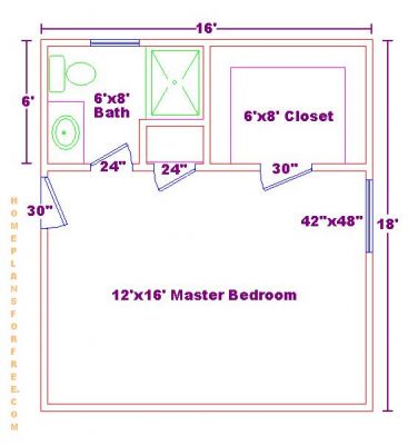 Master Bathrelaxing Retreat Decorating Design