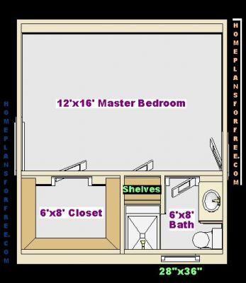 Small Master Bedroom Bathroom Design