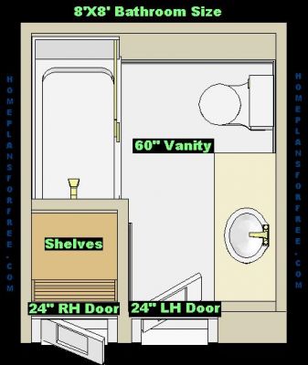 Bathroom design 8x8