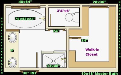 Master Bathroom With Closet Plans
